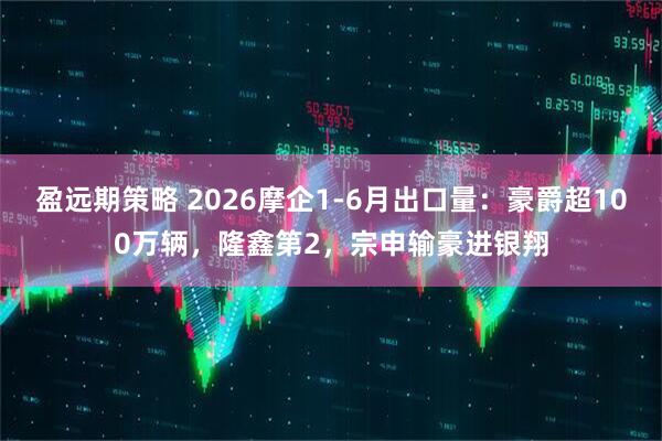 盈远期策略 2026摩企1-6月出口量:豪爵超100万辆,隆鑫第2,宗申输豪进银翔